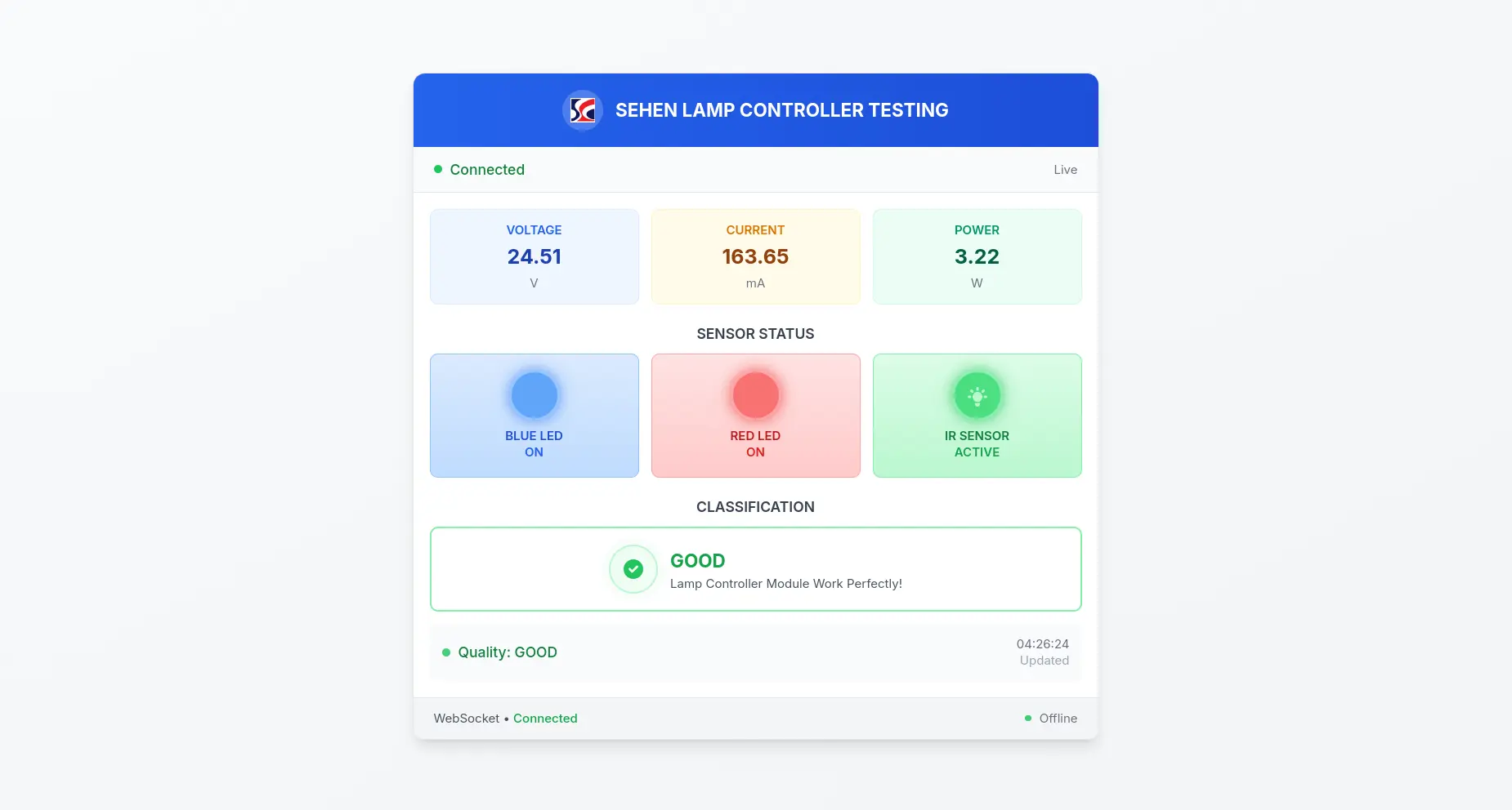 Lamp Controller Testing